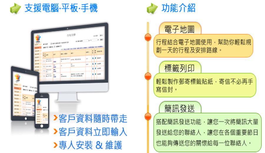 業務人脈簡訊管理系統